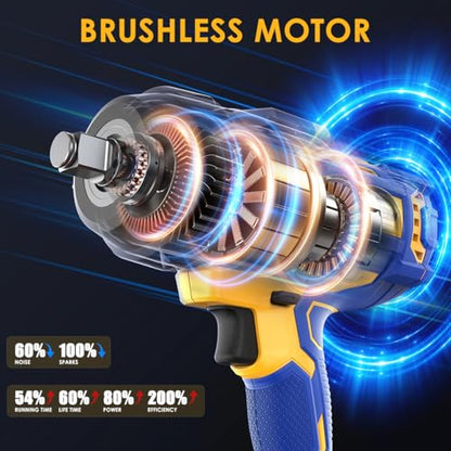 ACROPOW Cordless Impact Wrench 1/2" for Dewalt 20V Battery - size: 1700 FT-LBS