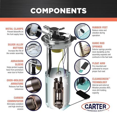 Carter Electric Fuel Pump Module Assembly 12V Automotive Replacement Compatible with Chevrolet, GMC Models (P74773M)