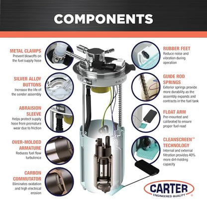 Carter Electric Fuel Pump Module Assembly 12V Automotive Replacement Compatible with Chevrolet, GMC Models (P74773M)