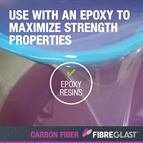 Fibre Glast Carbon Unidirectional Cloth – High-Strength Lightweight Graphite to Reinforce Boat Hulls, Bikes, Hockey Sticks & Auto Repair – Epoxy Resin Compatible, Black, 8-10 Oz, 1 Yard – Made in USA - size: 1 Yard