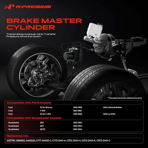 A-Premium Brake Master Cylinder with Reservoir and Cap