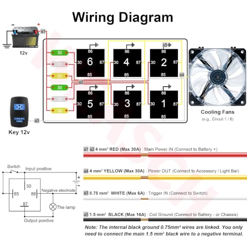 12V 80Amp Relay Box, 6 Way Pre-Wired Relay Box, 6 Relays and 6 Slot ATC/ATO Blade Fuses, Universal Relay Panel, for Automotive Car Truck Jeep - size: 80A 6 Relay 6 Fuses, style: Pre-Wired