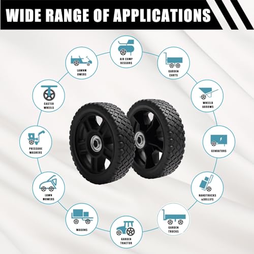 6 Inch Lawn Mower Wheels kits with Bolts & Nuts - Set of 2 Push Mower Plastic Wheels Fits Craftsman Mower Generator Garden Tiller Most Standard Lawn Mowers (6×1.75'') - size: 6 inch