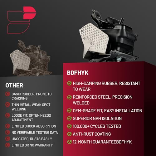 BDFHYK Engine Motor & Trans Mounts Compatible with Cadillac Escalade - size: 2007-2014 GMC 2PCS