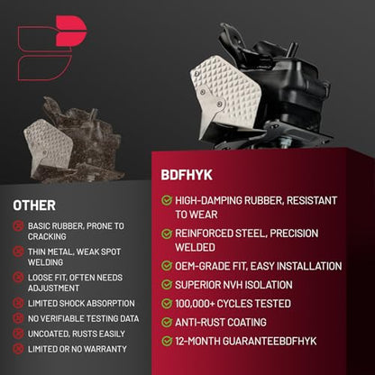 BDFHYK Engine Motor & Trans Mounts Compatible with Cadillac Escalade - size: 2007-2014 GMC 2PCS