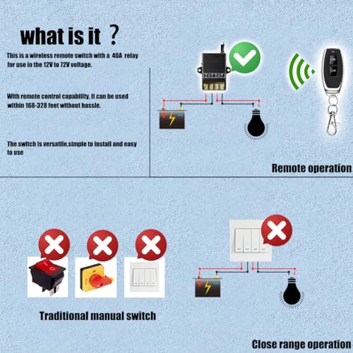 VONVOFF Remote Control Switch,DC12V/24V/48V/72V 30A Relay,328ft Range