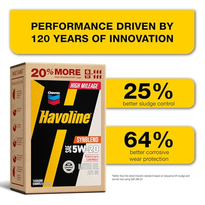 Havoline Motor Oil 5w20 High Mileage Synthetic Technology Smart Change Engine Oil, 5W-20, 6 Quarts, Pack of 1 - size: Pack of 1, style: 5W-20