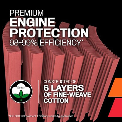 K&N High-Flow Original Lifetime Universal Clamp-On Air Filter: Performance, Premium, Washable: Flange Diameter: 4 In, Filter Height: 9.5 In, Flange Length: 1.6875 In, Shape: Round Tapered, RC-4780