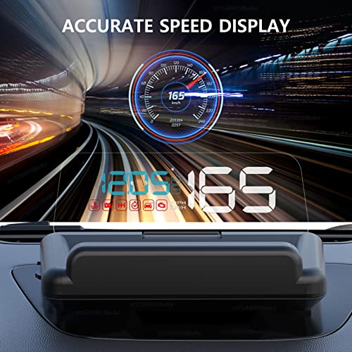 Heads up Display for Cars,Digital Speedometer for Car,OBD2 Gauge Display