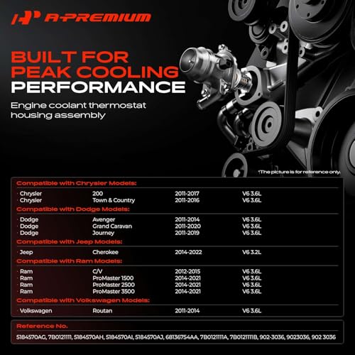 A-Premium Upgraded Aluminum Engine Coolant Thermostat Housing Assembly