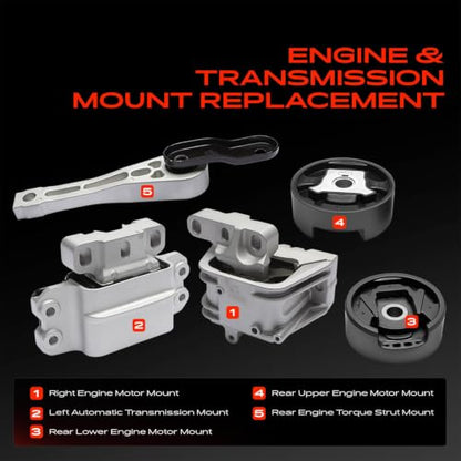 A-Premium Engine Motor and Transmission Mount Kit, with Torque Strut Mount