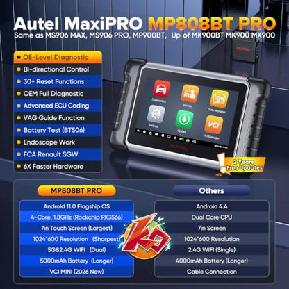 Autel MaxiPRO MP808BT PRO, 2026 ECU C0ding Scanner w/ 2-Year Update ($700)