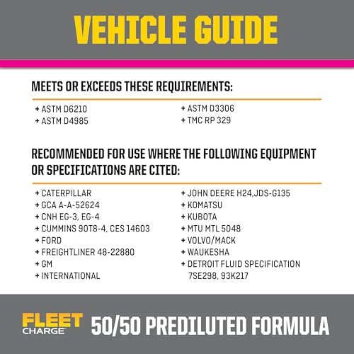 PEAK Fleet Charge SCA Precharged 50/50 Prediluted Antifreeze and Coolant for All Heavy Duty Engine Cooling Systems, 1 Gal. - size: 50/50