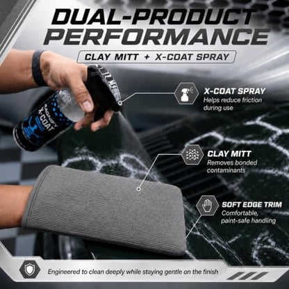 Ragnify Pack of 2 Clay Mitt Auto Detailing Medium Grade Clay Bar Alternative Mitt for Flawless Removal of Surface Bonded Micro Contaminant (Gray) - color: Gray