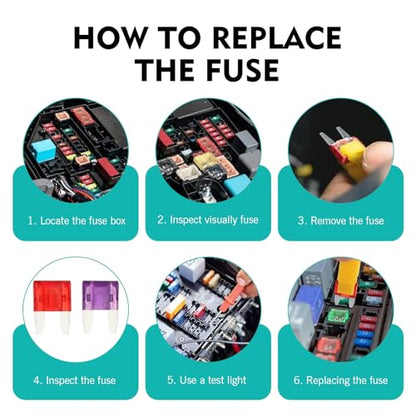 WZP 120PCS Fuses Automotive Kit, Mini Fuses Assortment Kit, Blade Fuse, Universal for Sedan, RV, Motorcycle, Marine, RV, Boat (2A/3A/5A/7.5A/10A/15A/20A/25A/30A/35A)