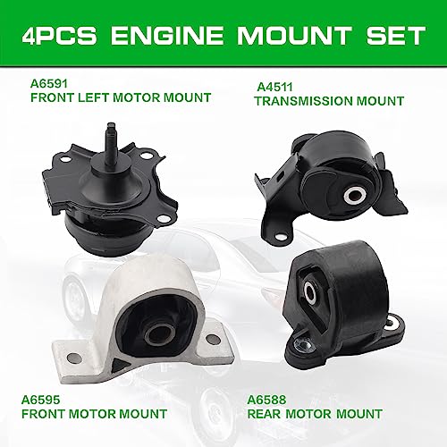 Engine Motor Mount Compatible with 2001-2005 Civic 1.7L Engine Automatic - size: 2001-2005 Civic 1.7L