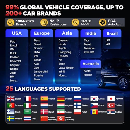 Launch X431 Pro V5.0 Diagnostic Scanner, Bidirectional OBD2 for All Car