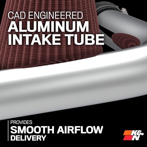 K&N Cold Air Intake System: High-Flow Air Filter, Increase Performance & Acceleration: Compatible with 2012-2015 Honda: Civic, 69-1020TS