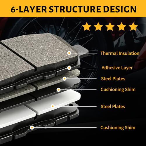 Ceramic Front Brake Pads Compatible with 2012-2015 Scion iQ;2004-2006 Scion xA/xB;2000 Toyota Celica;2001-2005 Toyota Echo;2000-2005 Toyota MR2 Spyder;2001-2009 Toyota Prius(D822) - color: HZ822