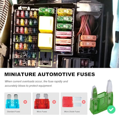25 PCS 30 Amp Mini Car Fuses, 30A Automotive Blade Fuse Replacement, Auto Fuse Kit for Car RV Truck Motorcycle SUV Boat - color: 30A