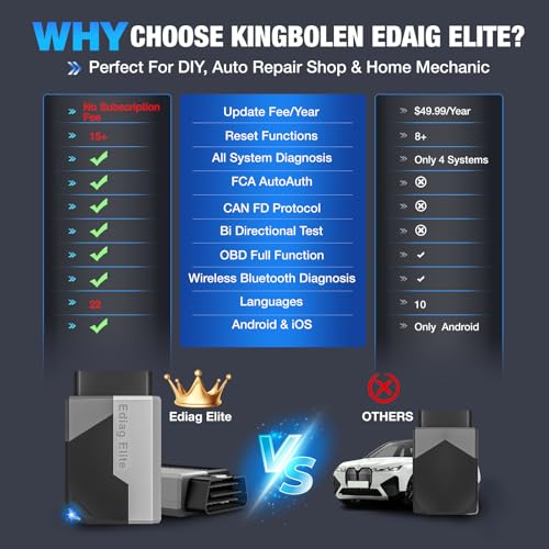 Ediag Elite KINGBOLEN Bluetooth OBD2 Scanner, Lifetime NO Cost Update