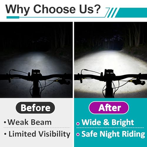 LED Headlight Kit Compatible with SurRon Segway X260 Talaria Sting R MX4 - size: 1