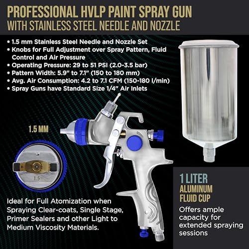 TCP Global Professional HVLP Spray Gun 1.5mm - Gravity Feed Auto Paint Gun - size: 1.5mm