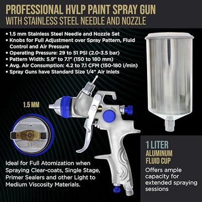 TCP Global Professional HVLP Spray Gun 1.5mm - Gravity Feed Auto Paint Gun - size: 1.5mm