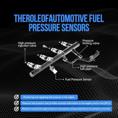 HiSport PR4080 Fuel Pressure Regulator Honda Odyssey Civic Acura TL - size: HSFPRR4080