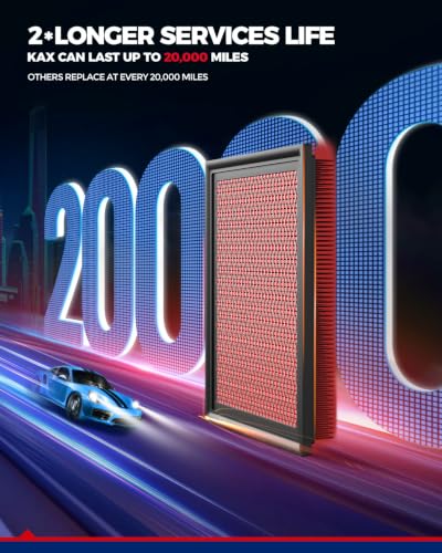 KAX CA10242 Premium Engine Air Filter for Ford, Lincoln, Mazda, Mercury