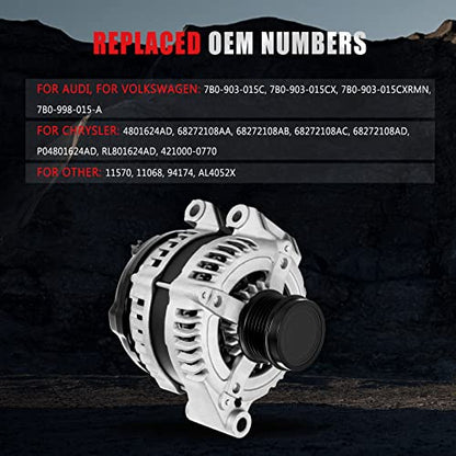 Alternator V6 3.6L for Chrysler Town & Country 11-16, for 200 11-14