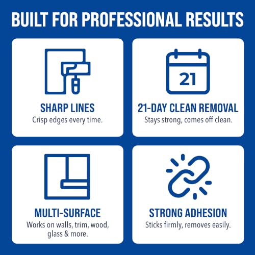 Professional-Grade Blue Painters Tape 2 Inch Wide, 24 Rolls - size: 2 in/1.88 (Case 24)