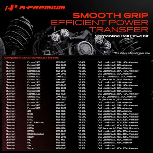 A-Premium Engine Serpentine Belt Drive Kit with Tensioner & Idler