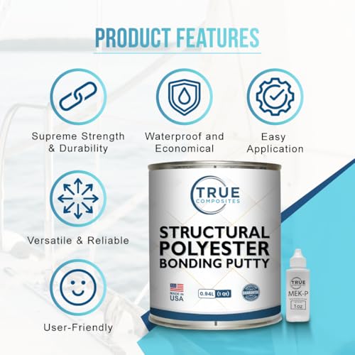 Polyester Bonding Putty, 1 Quart Kit - size: Quart