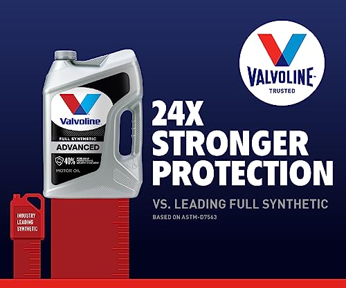 Valvoline Advanced Full Synthetic SAE 5W-30 Motor Oil 5 QT (Pack of 2) - size: 5 QT (Pack of 2), style: Advanced Protection