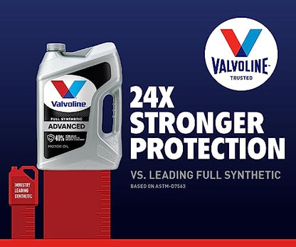 Valvoline Advanced Full Synthetic SAE 5W-30 Motor Oil 5 QT (Pack of 2) - size: 5 QT (Pack of 2), style: Advanced Protection
