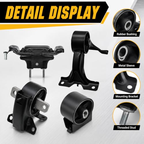 Engine Mount Set Compatible with Grand Caravan Town & Country