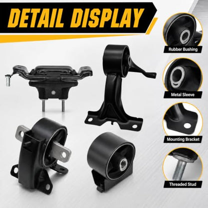 Engine Mount Set Compatible with Grand Caravan Town & Country