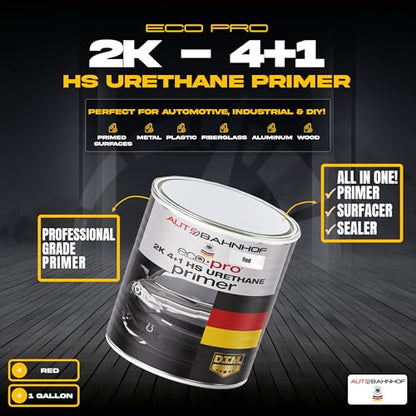 Eco Pro 2K 4:1 HS Urethane Primer Red & Medium Hardener Kit – High Build, Controlled Drying, Auto Body & Industrial Refinishing – 1 Gallon Primer + 1 Quart Hardener - color: Eco-Pro-2K-4-1-Red-Medium-Kit