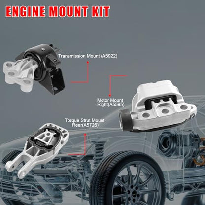 Engine Motor & Transmission Mount fit for 12-19 Chevy Sonic L4 1.4L Manual - size: 2012 -2019 for Chevy Sonic L4-1.4L Manual