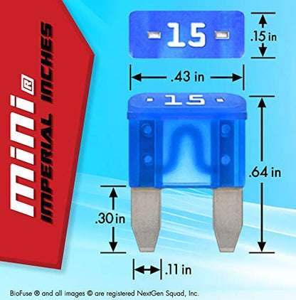 MINI APM ATM 120 Piece Automotive Car Fuse Assortment Glove Box Set (119 Mini Blade Fuses + Fuse Puller) 5A 7.5A 10A 15A 20A 25A 30A