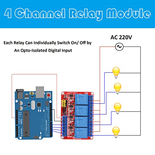 2pcs Relay Module 24V Relay Board Shield 4 Channel with Optocoupler Isolation Suport High/Low Level Trigger - color: 24V