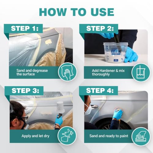 Roberlo Multyfiller Express Primer Filler with Hardener - High-Build Automotive Primer for Car Repair, Fast Drying, Easy Sanding, Excellent Adhesion to Steel & Aluminum - 3.78L Primer + 946ml Hardener - size: 3.78L Primer + 946ml Hardener
