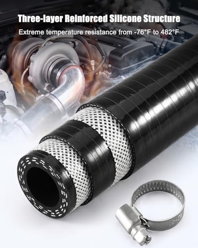 9/16" (14mm) x 3.3 FT Length Silicone Heater Hose Radiator Coolant Hose - size: Inner diameter: 9/16" (14mm)