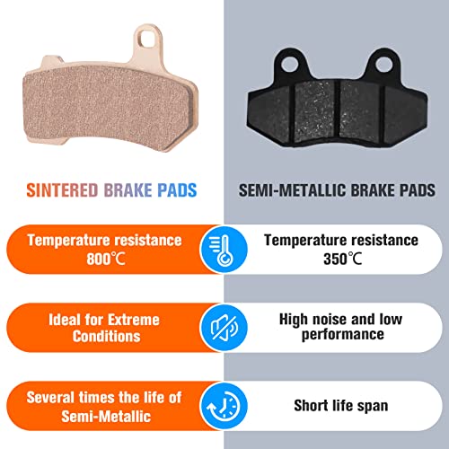 Youxmoto Sintered Brake Pads Fit For HARLEY FLHR Road King 2008-2022/ for Road Glide/for Ultra Classic Electra Glide, Front Rear Brake Pads Fit For HARLEY FLHX Street Glide FLHXS, FITS 42850-06A