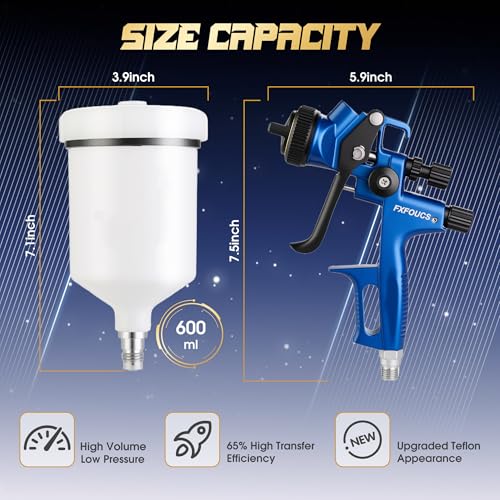 HVLP Air Spray Gun Kit 1.4mm, Professional Automotive Paint Sprayer - color: Blue, size: 1.4mm