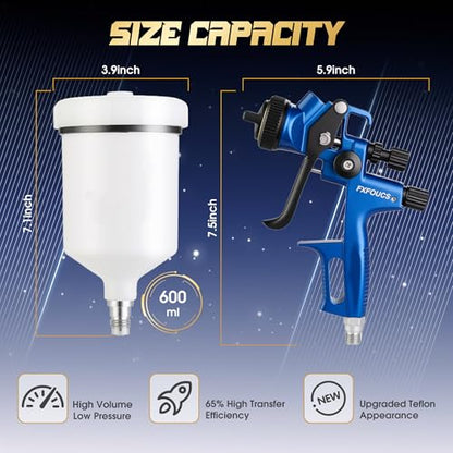 HVLP Air Spray Gun Kit 1.7mm, Professional Automotive Paint Sprayer - color: Blue, size: 1.7mm