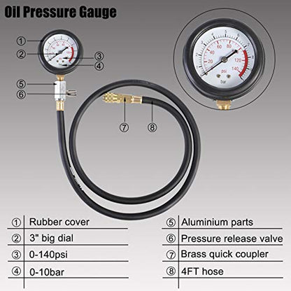 YSTOOL Oil Pressure Tester Kit Professional Oil Pressure Gauge Tool Set