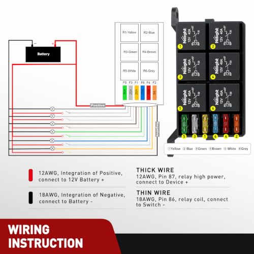 Nilight 12V Fuse Relay Box 6 Relays 4pin 40A 6 Fuses Pre-Wired Block Kit - color: Pre-Wired Box 6 Relay 6 Fuse