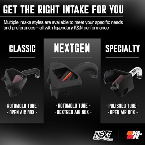 K&N NextGen Cold Air Intake System: Dry-Flow Cotton Filter: Compatible with 2019-2024 RAM 1500; 50-1578D - style: NextGen Dryflow